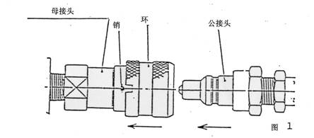 EP-100W液壓壓接鉗作業(yè)指導(dǎo)書