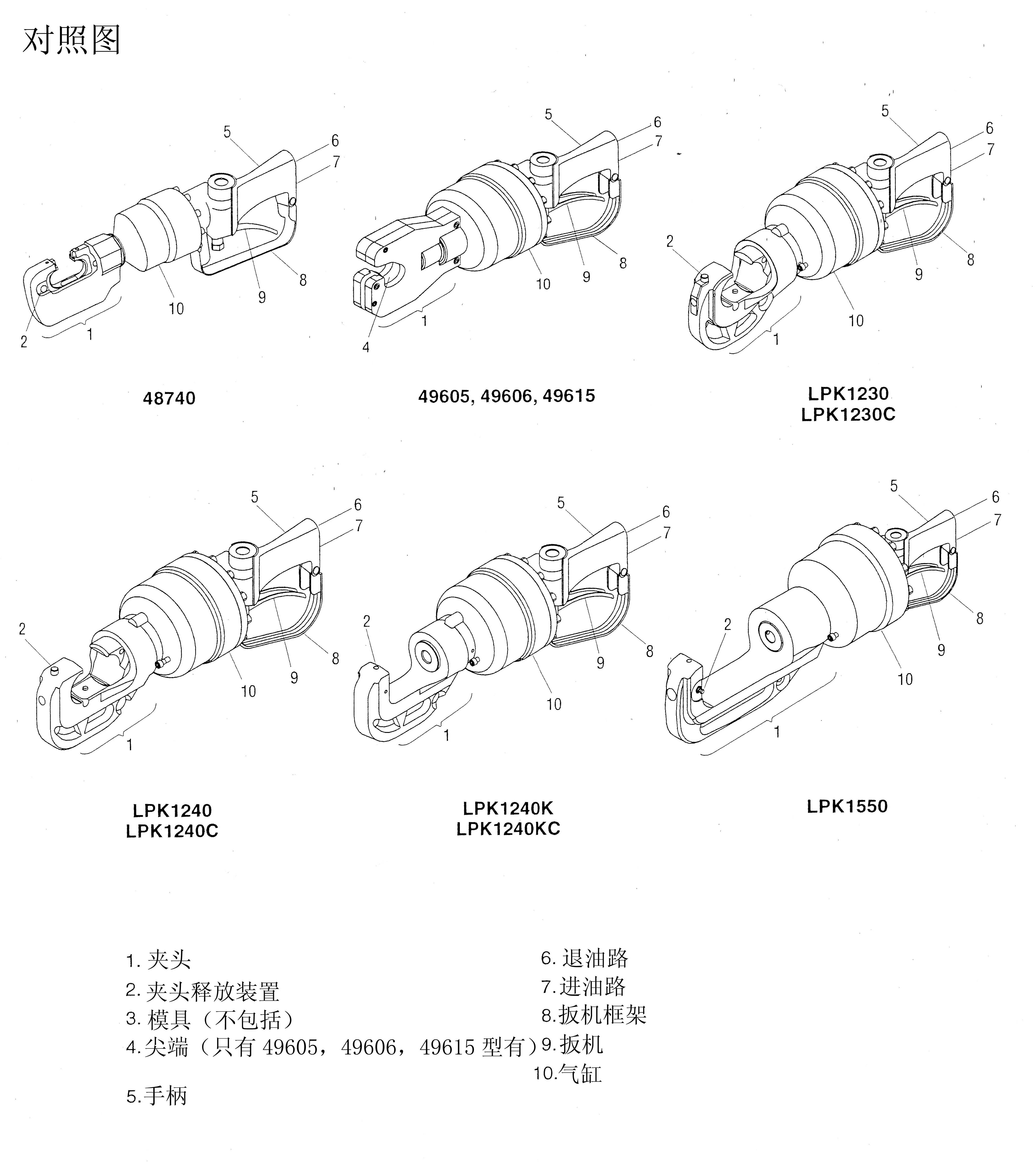 壓接鉗圖片對照圖