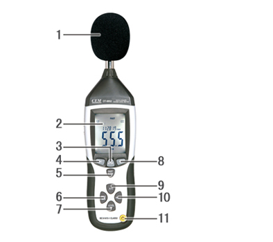 CEM華盛昌DT-8852 高精度專(zhuān)業(yè)噪音計(jì)聲級(jí)計(jì) 分貝儀