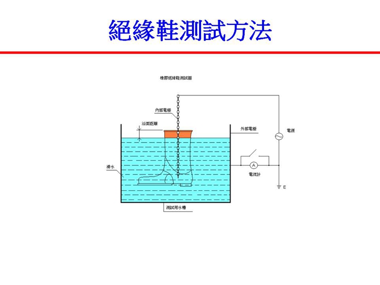 YOTSUGI YS112-01-05 絕緣鞋  高壓橡膠絕緣靴